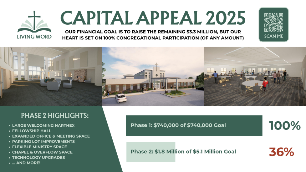Capital Appeal 2025 - Slide